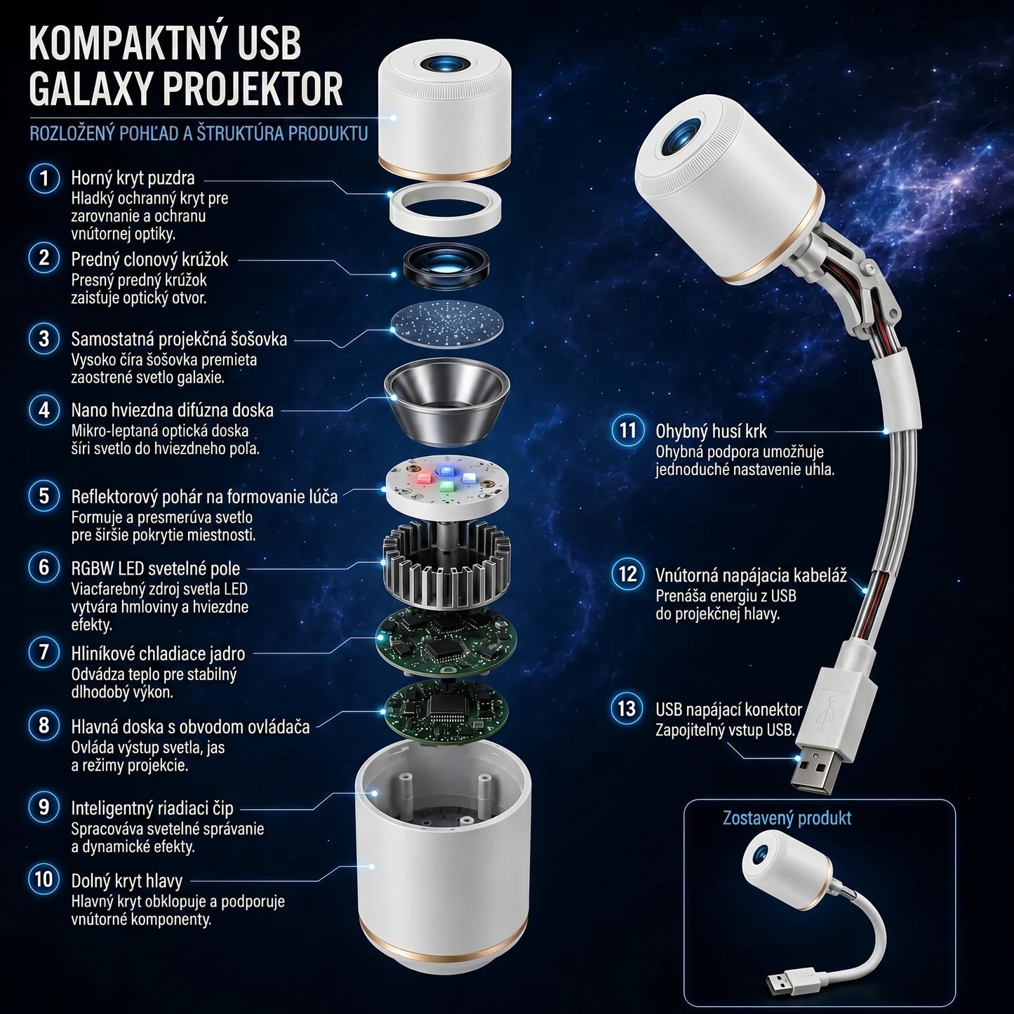 ⏰ Posledný deň akcie! 🔥 – 𝑺𝑪𝑵𝑫𝑹® Nočný projektor – Inteligentný holografický projektor hviezd 🌙
